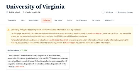 Graduate Salaries For University Of Virginia Law School Transparency