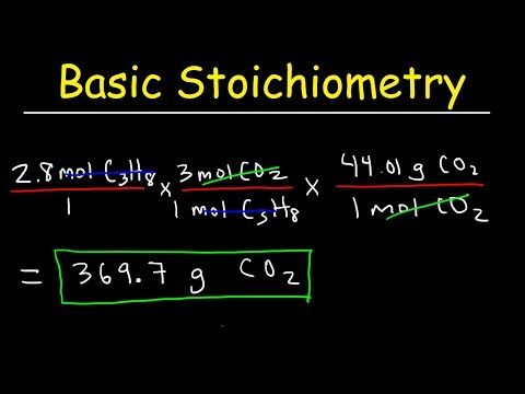 Grams To Grams Stoichiometry Step By Step Youtube