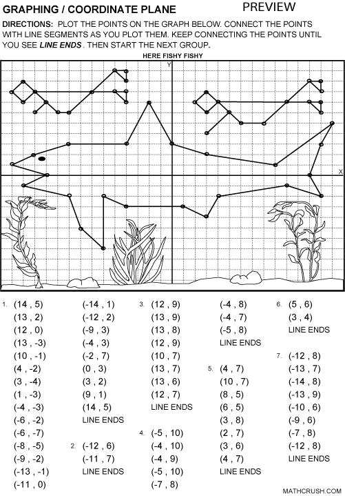 Graphing Coordinate Plane Worksheet For Students To Practice Their Math