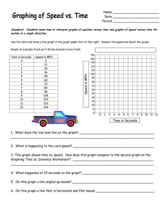 5 Quick Tips for Graphing Distance vs Time Answers