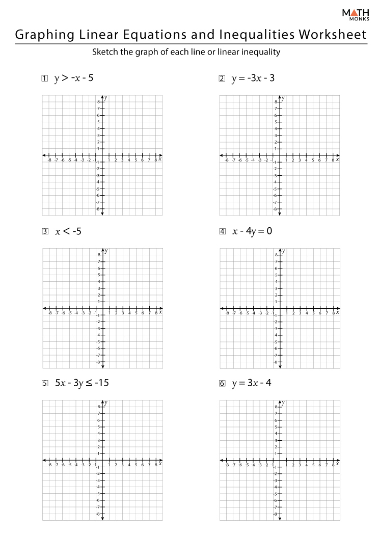 Graphing Equations Worksheet Pdf Diy Projects