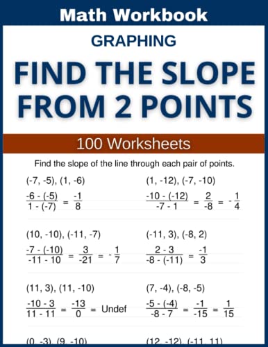 Graphing Find The Slope From 2 Points Math Workbook 100 Worksheets