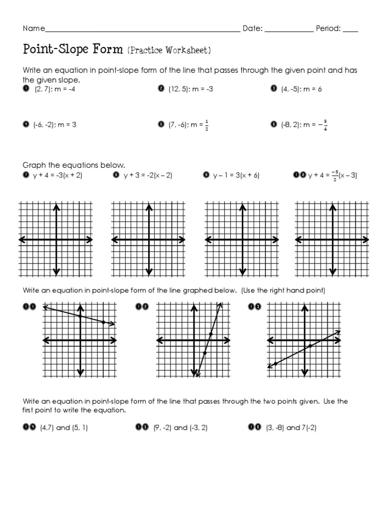 Graphing From Point Slope Form Practice Worksheet By Exponential Growth