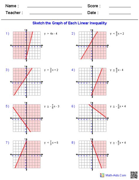 Graphing Inequalities Worksheet with Answers and Examples