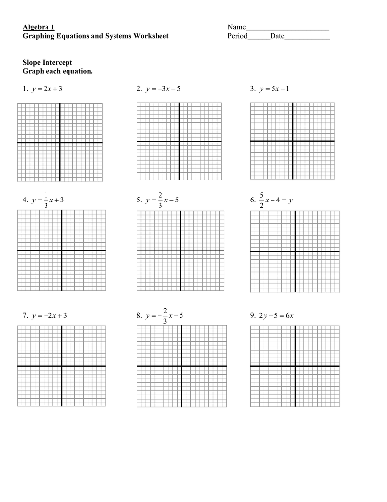 Graphing Linear Equations Practice Worksheet Imsyaf Com