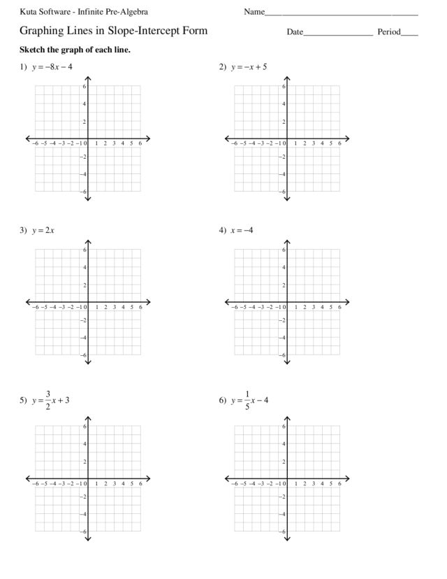 Graphing Lines In Slope Intercept Form Worksheet For 9Th 10Th Grade