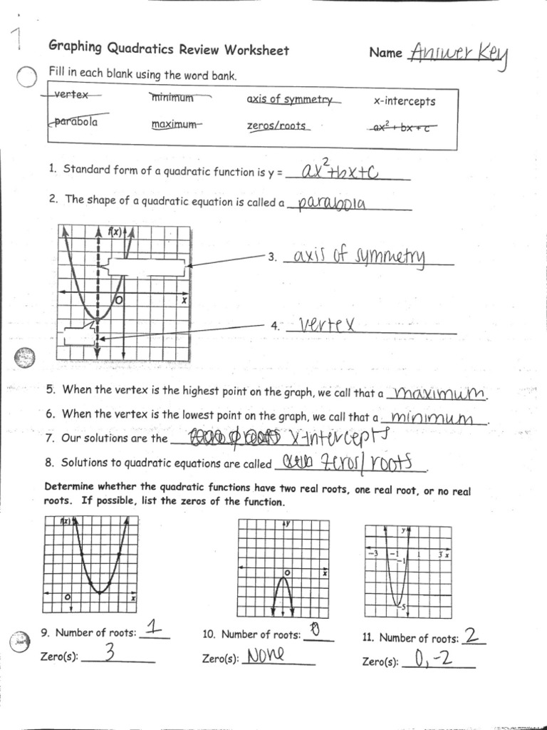 Graphing Quadratics Review Worksheet Answer Key Quadraticworksheet Com