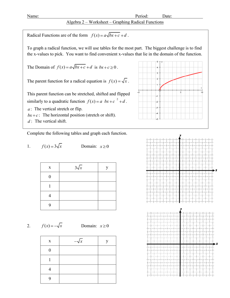 Graphing Radical Functions Practice Pdf Graphing Radical Functions