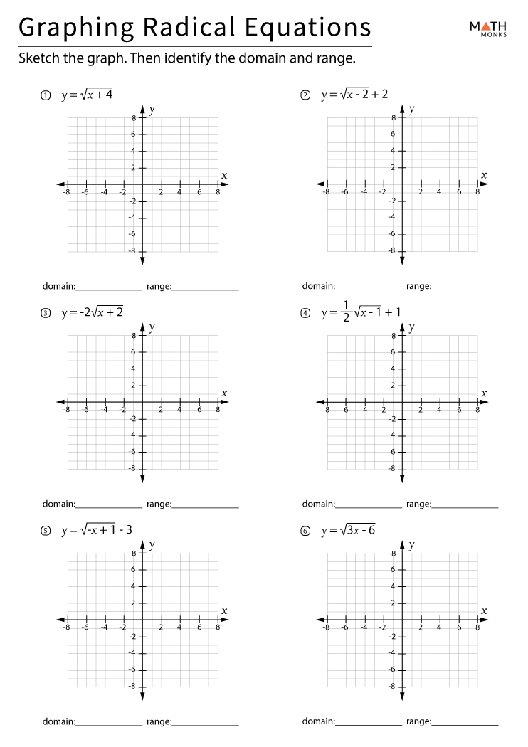 Graphing Radical Functions Worksheet 1 Answer Key Function Worksheets