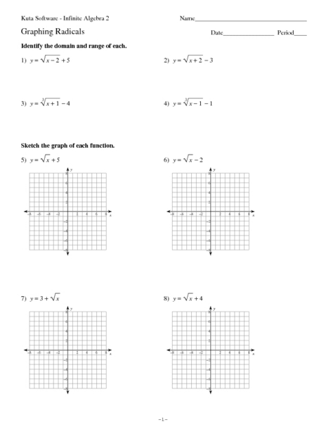 Graphing Radical Functions Worksheets Math Monks