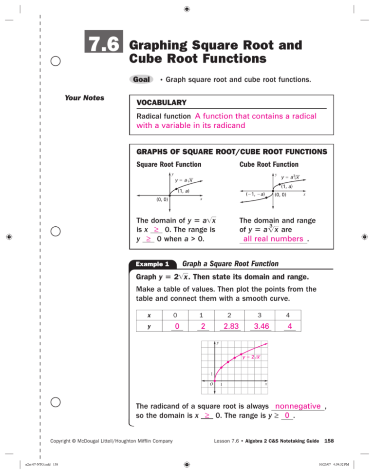 Graphing Square Root And Cube Root Functions Worksheet Answers