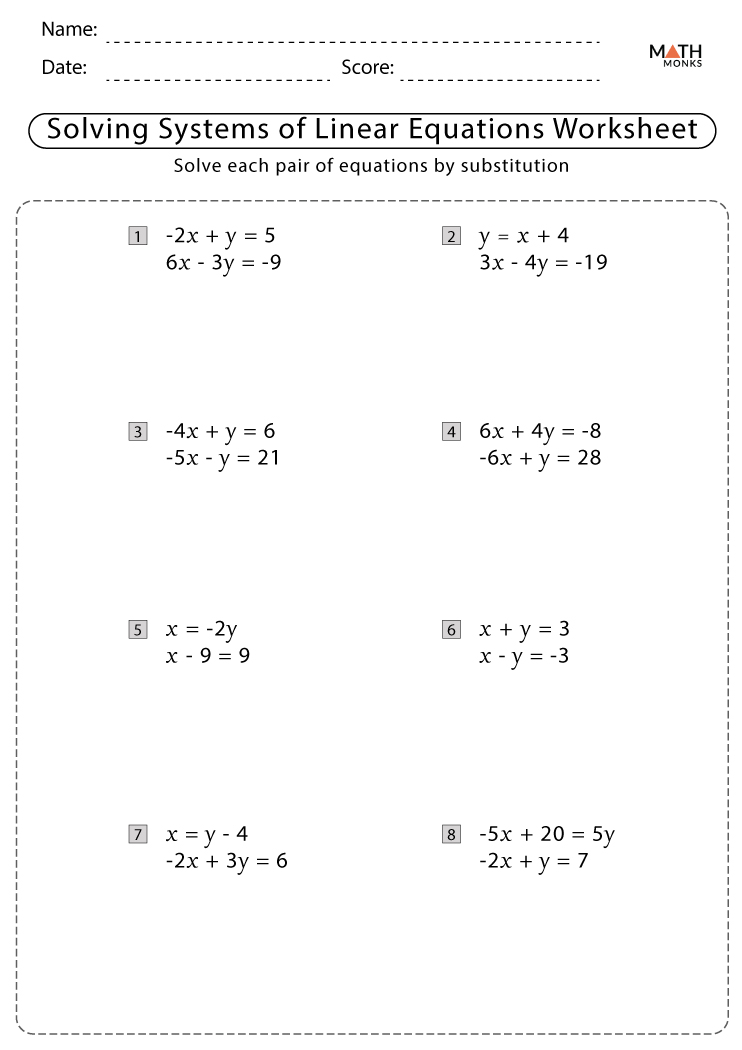 Graphing Systems Of Linear Equations Worksheet Worksheets Library