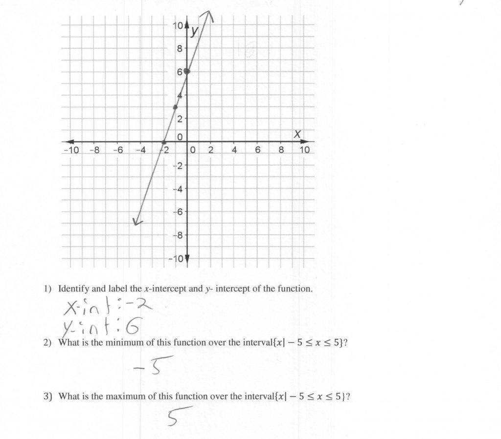 Graphing Using Intercepts Worksheet 4Th Grade Worksheets Db Excel Com