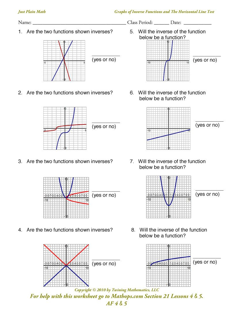 Graphs Of Inverse Functions Worksheet Function Worksheets