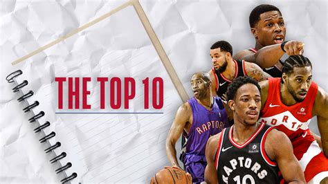 Top 5 Raptors