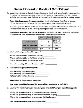 5 Easy Ways to Understand GDP Worksheets