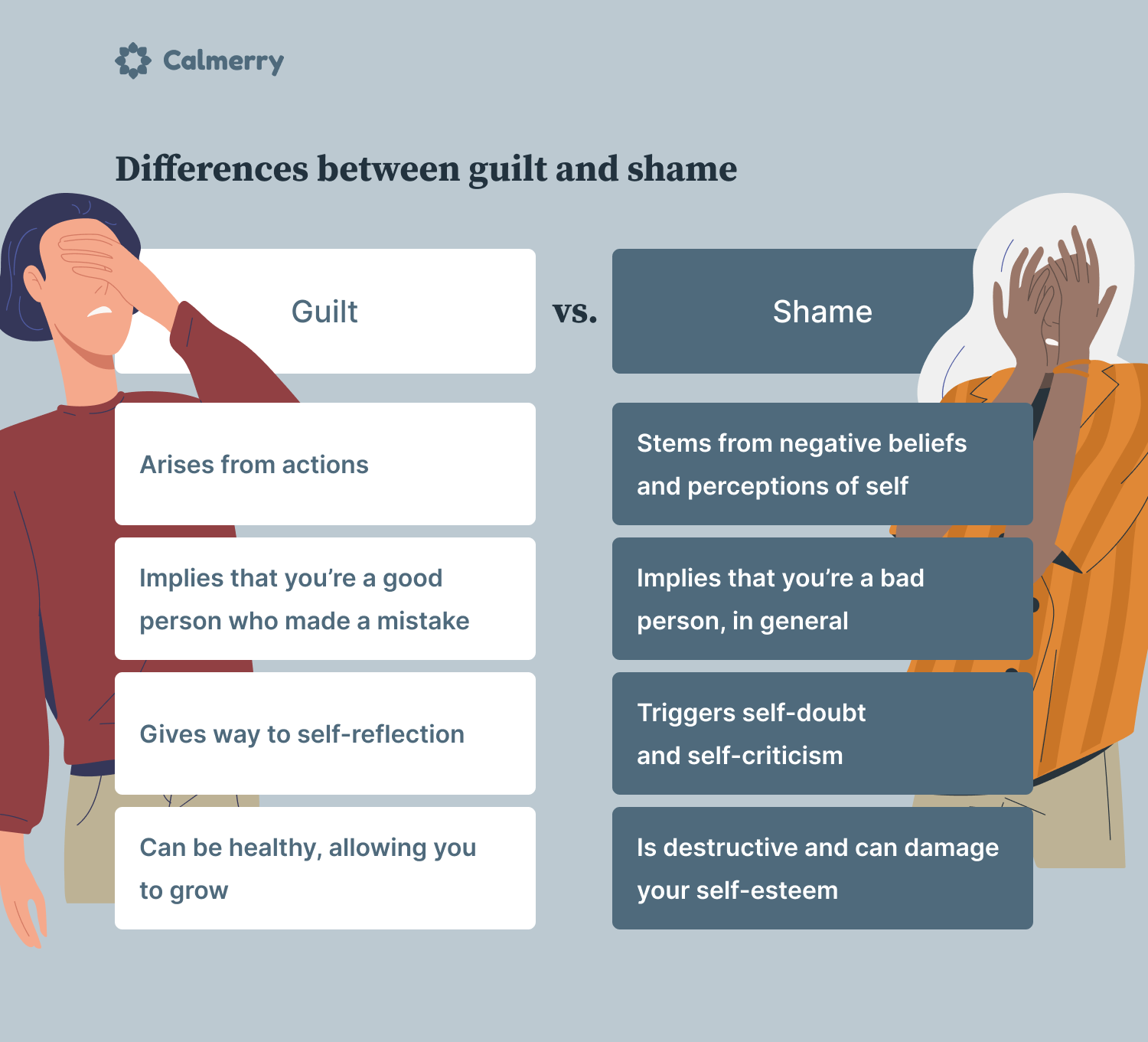 Guilt Vs Shame Therapy Worksheet Person Centered Worksheet For