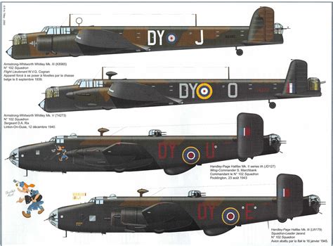 Halifax vs Lancaster: Battle of the British Bombers