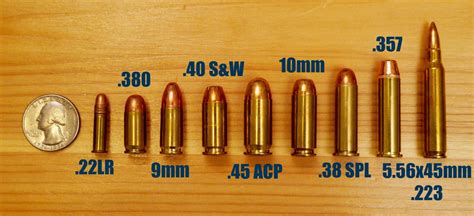 Handgun Bullet Size Chart