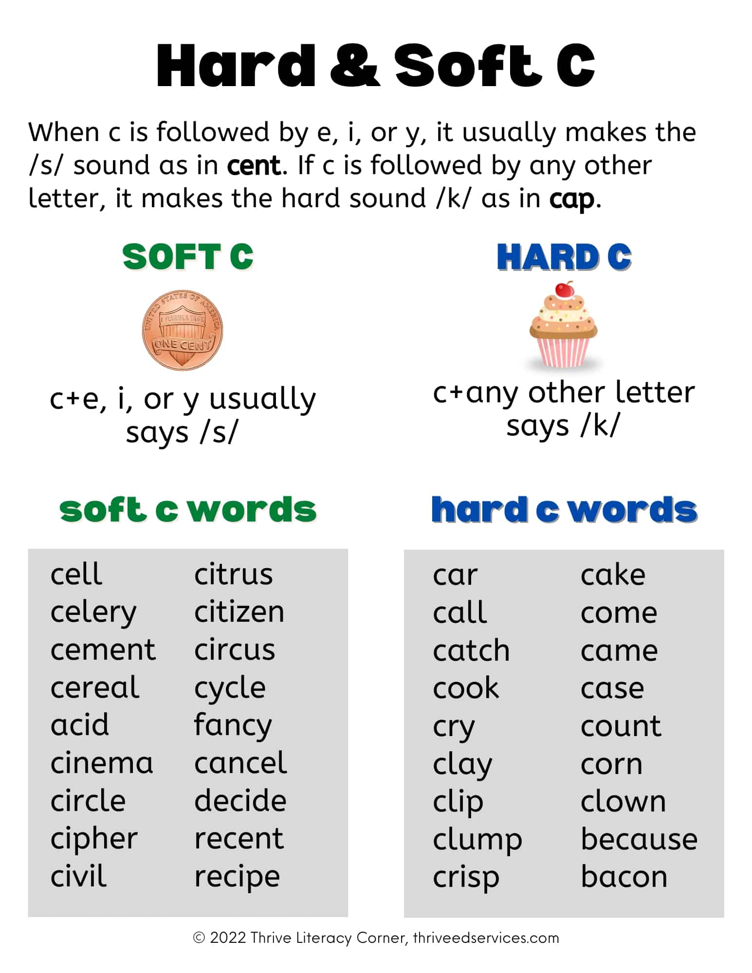 Hard And Soft C Words Worksheet Education Com Phonics