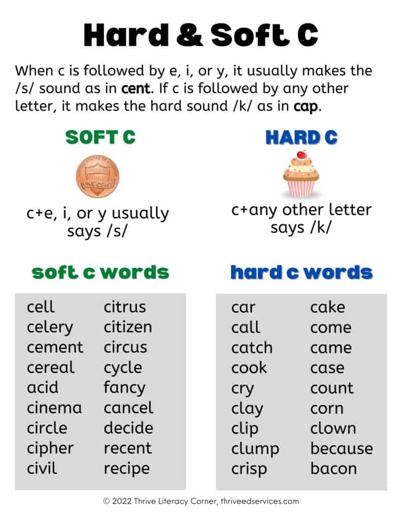 Hard C And Soft C Worksheet Have Fun Teaching Artofit