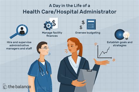 5 Health Admin Jobs