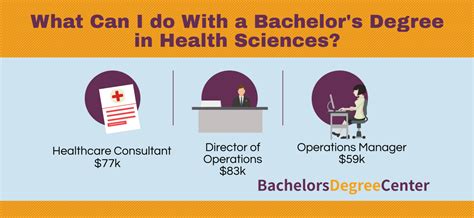 7 Health Science Jobs