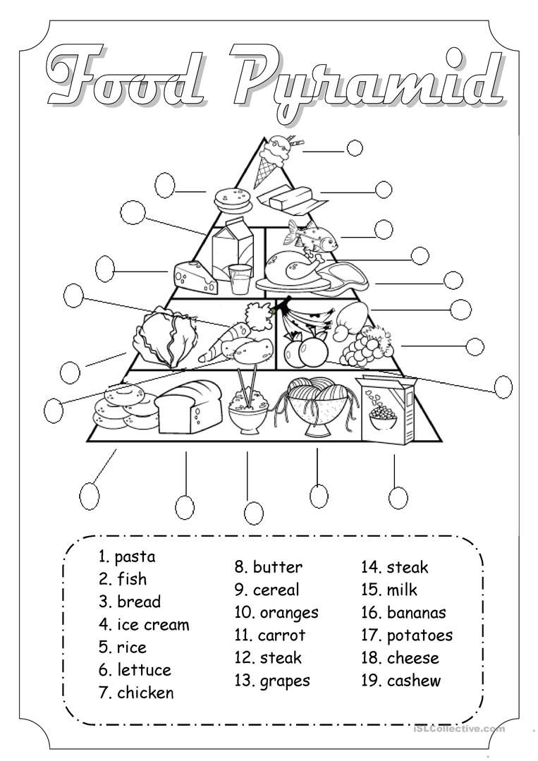 Healthy Eating Food Pyramid Worksheet Teacher Made