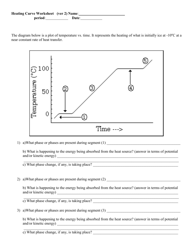 5 Essential Answers for Heating Curve Worksheet Success