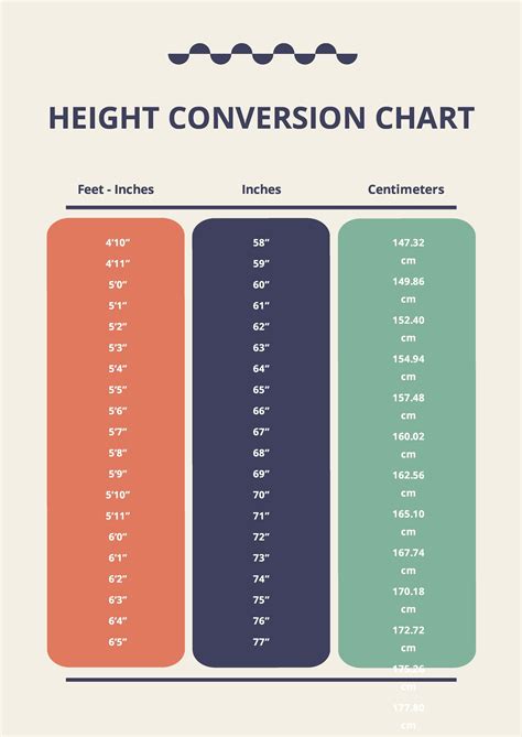 Height Conversion Chart Free Printable Pdf