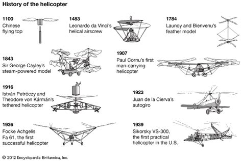 Helicopter Facts History Types Britannica Com