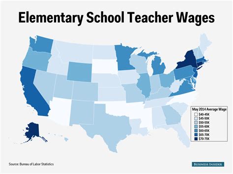 Here S How Much Elementary School Teachers Make In Each State