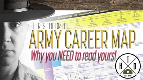 Here S The Drill Army Career Maps Youtube