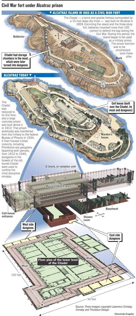 Hidden Dungeons Alcatraz Quake Work To Reveal Citadel Fort From Civil War Era