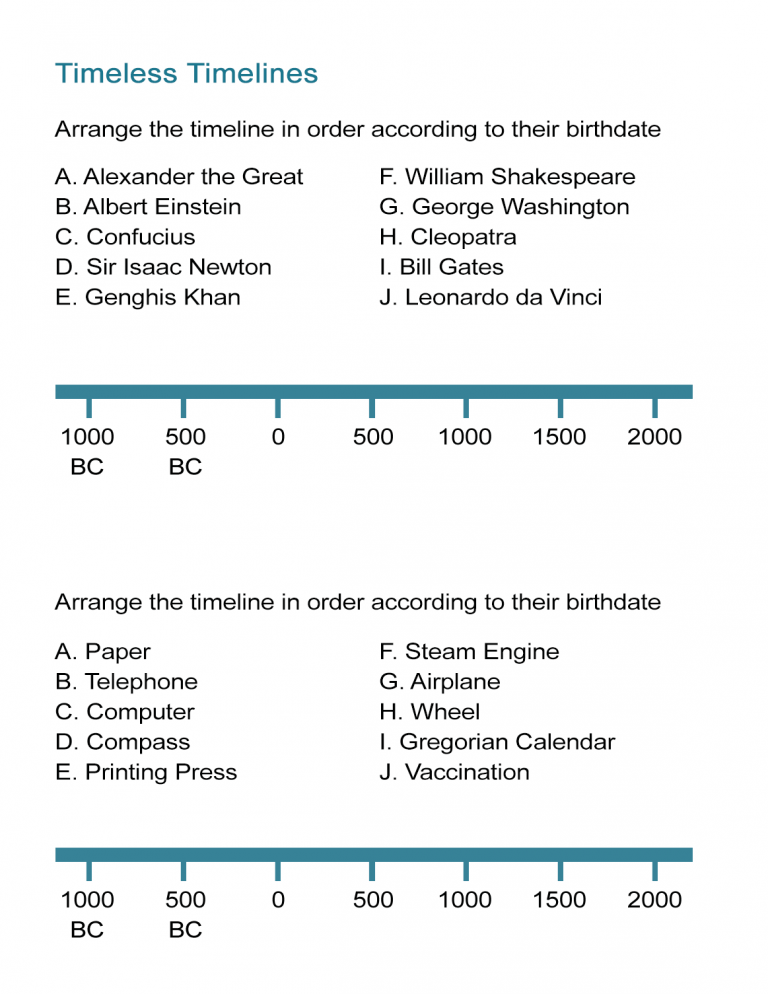 Historical Timeline Worksheets Worksheetscity