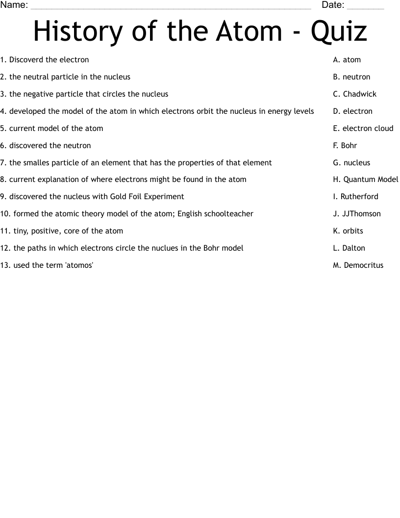 History Of The Atom Quiz