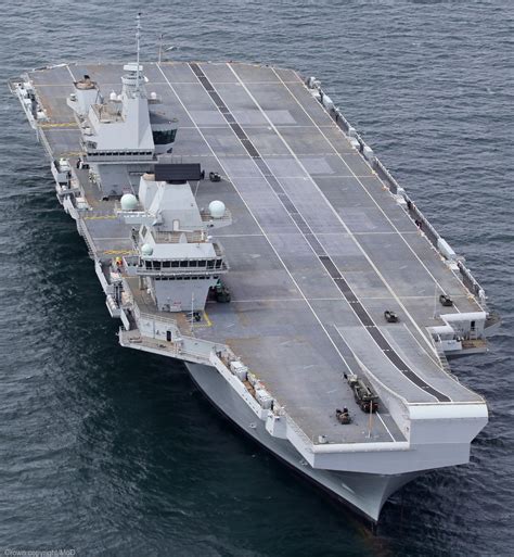 6 Key Features of HMS QE Aircraft Carrier