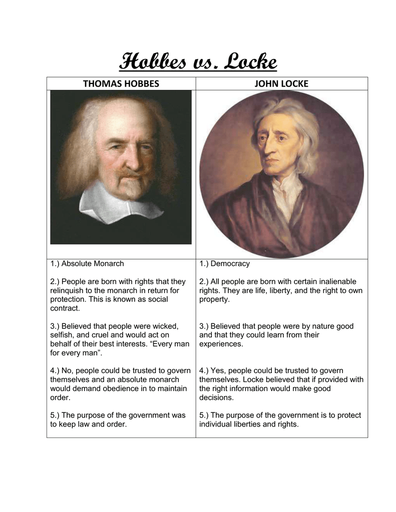 Hobbes Vs Locke Chart Update Docx John Locke And Thomas Hobbes 1