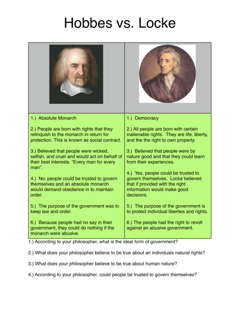 Hobbes Vs Locke Worksheet Printable And Enjoyable Learning