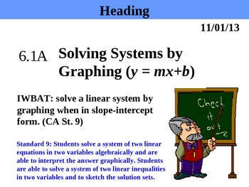 Holt Algebra 6 2A Solving Systems By Graphing Y Mx B Worksheet