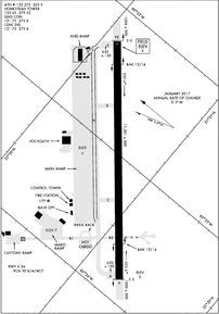 Homestead Arb Airport