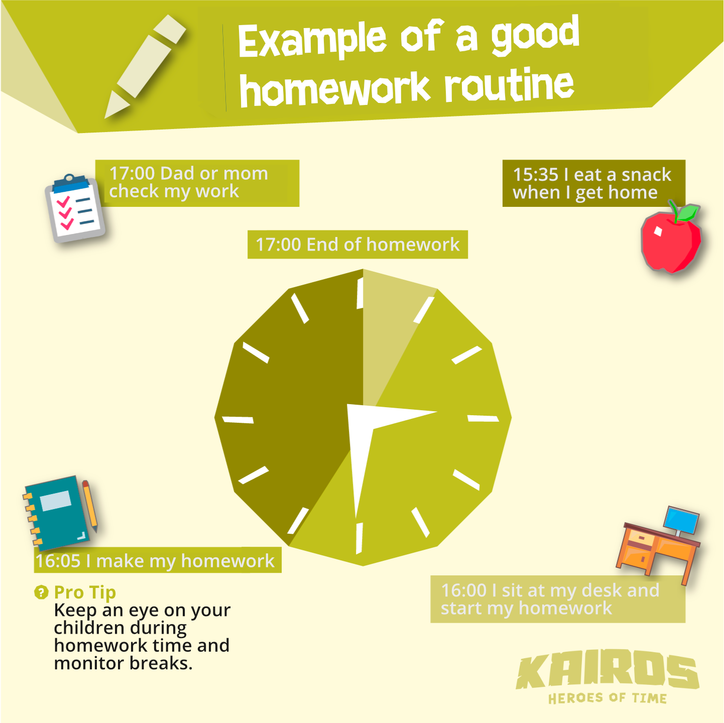 Homework Routine Infographic A Parent S Guide For Establishing One