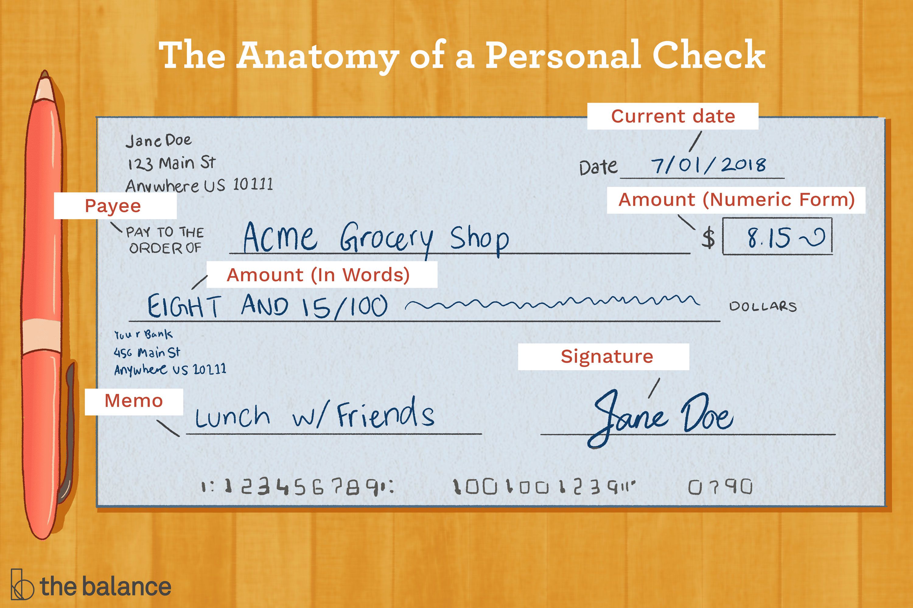 How Do I Format The Check Layout On My Paychecks