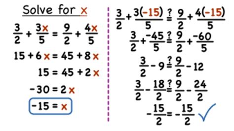 How Do You Solve An Equation With Variables On Both Sides And Fractions Instructional Video For