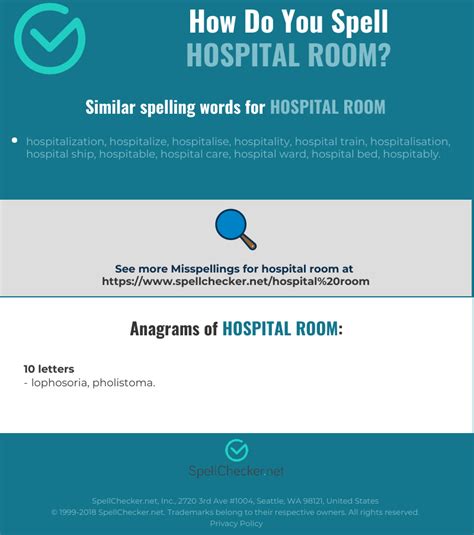 Hospital Spelling Guide