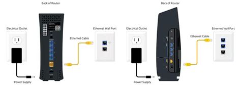 How Does Spectrum Internet Work 2024