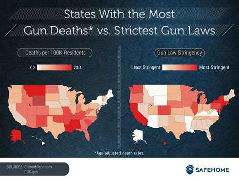 How Gun Control Laws Compare Around The Globe