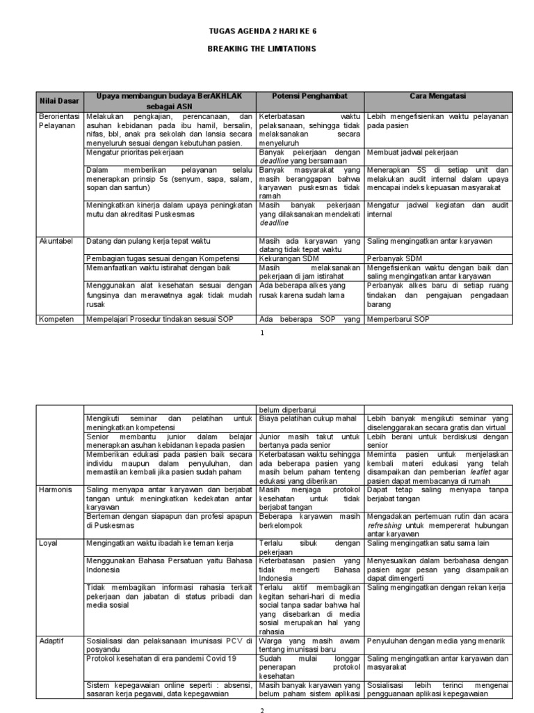 C17 Limitations Explained