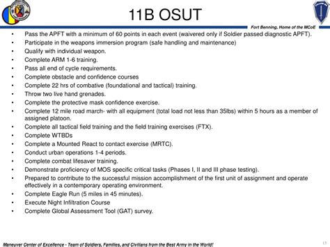 How Long Is Osut 11B