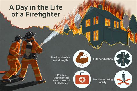 5 Ways Firefighters Balance Work and Life